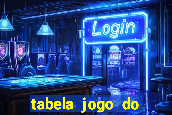 tabela jogo do bicho valores milhar e centena